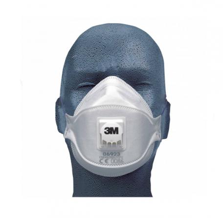 فروشنده ماسک فیلتر دار قابل شستشو